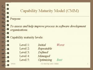 Capability Maturity Model CMM Purpose To assess and