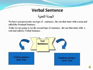 Verbal Sentence We have seen previously one type