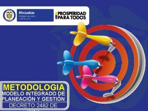 METODOLOGIA MODELO INTEGRADO DE PLANEACIN Y GESTIN DECRETO