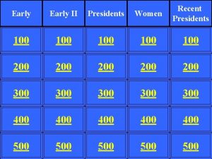 Early II Presidents Women Recent Presidents 100 100