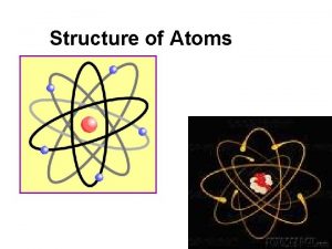 Structure of Atoms Atom Basic unit of matter