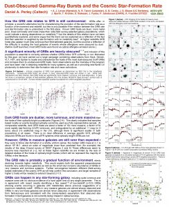 DustObscured GammaRay Bursts and the Cosmic StarFormation Rate