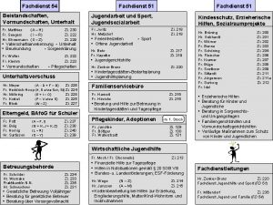 Beistandschaften Vormundschaften Unterhalt Jugendarbeit und Sport Jugendsozialarbeit Fr