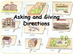 Asking and Giving Directions Opposite The school is