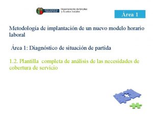 rea 1 Metodologa de implantacin de un nuevo