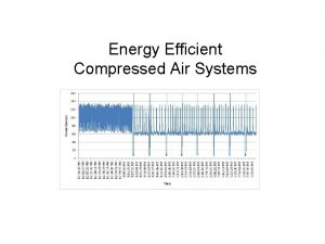 Energy Efficient Compressed Air Systems Compressed Air Fundamentals