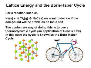 Lattice Energy and the BornHaber Cycle For a