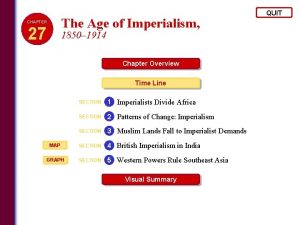 The Age of Imperialism CHAPTER 27 1850 1914