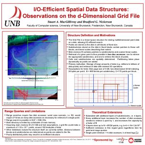 IOEfficient Spatial Data Structures Observations on the dDimensional