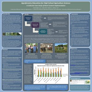 Agroforestry Education for High School Agriculture Science A