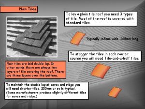 Plain Tiles To lay a plain tile roof