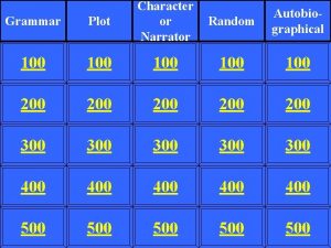 Grammar Plot Character or Narrator 100 100 100