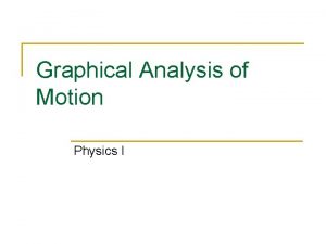 Graphical Analysis of Motion Physics I Slope A