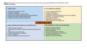 Rasgo Mecanismos para proporcionar el servicio educativo los