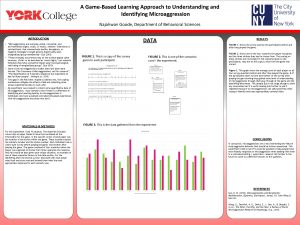 A GameBased Learning Approach to Understanding and Identifying