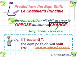 p 01 Predict how the Eqm Shift Le