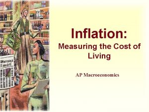 Inflation Measuring the Cost of Living AP Macroeconomics