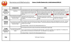 Numeracy and Mathematics Primary 7 Weekly Planning Grid