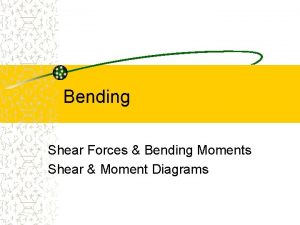 Bending Shear Forces Bending Moments Shear Moment Diagrams