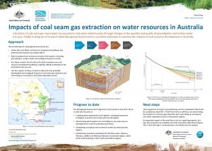 David Post CSIRO Canberra Australia Impacts of coal