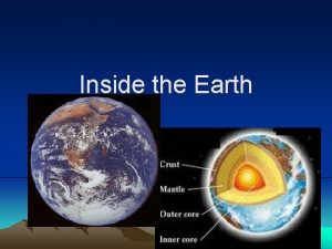 Inside the Earth Layers of the Earth CRUST