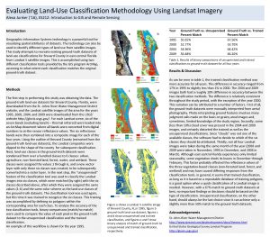 Evaluating LandUse Classification Methodology Using Landsat Imagery Alexa