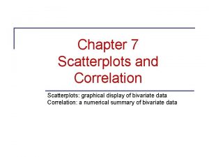 Chapter 7 Scatterplots and Correlation Scatterplots graphical display