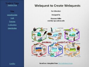 Student Page Teacher Page Webquest to Create Webquests