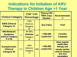 Indications for Initiation of ARV Therapy in Children