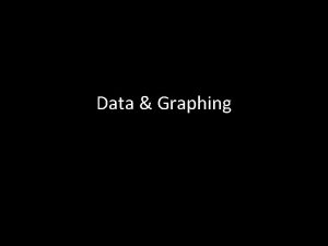 Data Graphing Types of data Quantitative Continuous discrete