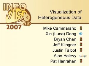 Visualization of Heterogeneous Data Mike Cammarano Xin Luna