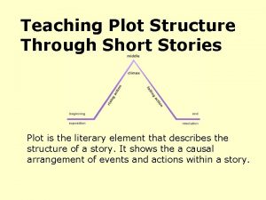 Teaching Plot Structure Through Short Stories Plot is