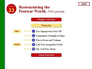 Restructuring the Postwar World 1945present CHAPTER 33 Chapter