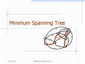 Minimum Spanning Tree 2704 BOS 867 849 PVD