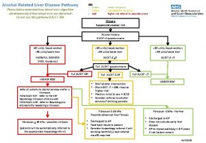 Alcohol Related Liver Disease Pathway Please follow abnormal