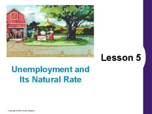 Lesson 5 Unemployment and Its Natural Rate Copyright