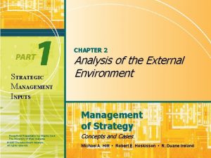 CHAPTER 2 STRATEGIC MANAGEMENT INPUTS Analysis of the