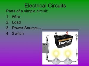 Electrical Circuits Parts of a simple circuit 1