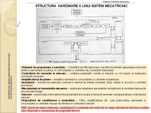 Actionarea Sistemelor Mecatronice UNIVERSITATEA TEHNICA GHEORGHE ASACHI DIN