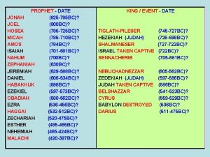 PROPHET DATE JONAH 825 785 BC JOEL 800