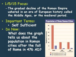 1515 Focus The gradual decline of the Roman