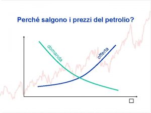 Perch salgono i prezzi del petrolio of da