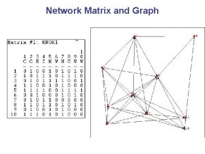 Network Matrix and Graph Network Size Network size