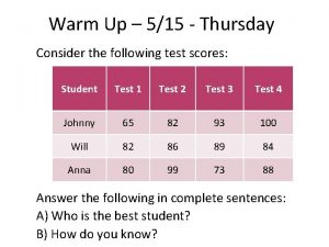 Warm Up 515 Thursday Consider the following test