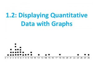 1 2 Displaying Quantitative Data with Graphs Section 1 2 Displaying Quantitative Data with Graphs Section