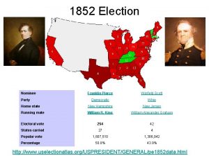 1852 Election Nominee Franklin Pierce Winfield Scott Democratic