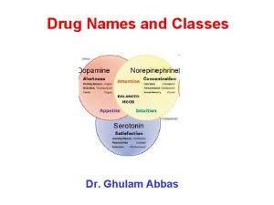 Drug Names and Classes Dr Ghulam Abbas Proprietary