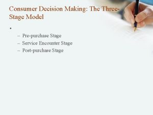 Consumer Decision Making The Three Stage Model Prepurchase