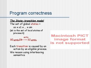 Program correctness The Statetransition model The set of