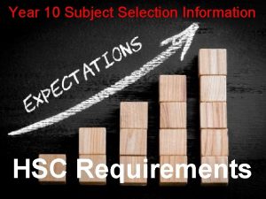 Year 10 Subject Selection Information HSC Requirements Question